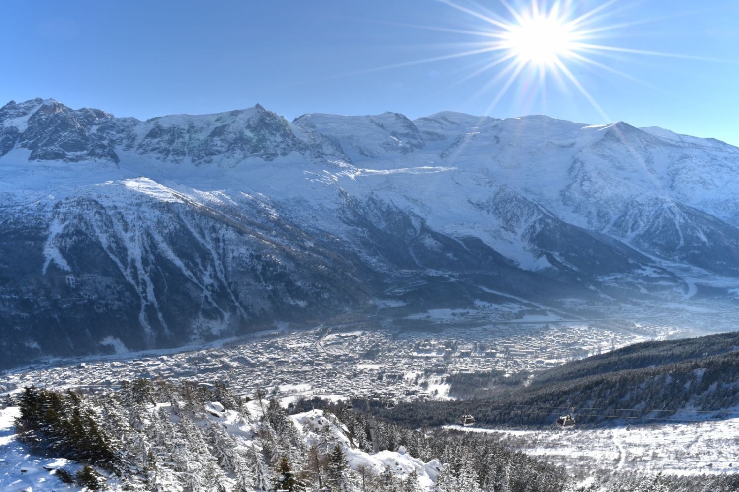 Chamonix Resort View