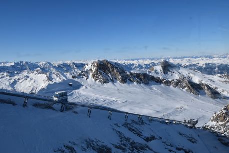 The Gletscher-shuttle funicular at the top of the mountain of Kitzsteinhorn